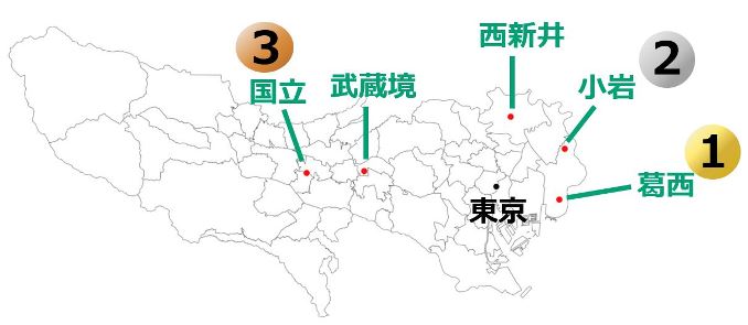 2025年東京都一人暮らし成約ランキング 地図