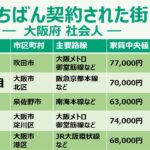 ≪大阪府 社会人一人暮らし≫“住みたい街ランキング”は置いといて。2025年、いちばん契約された街はどこだ？ ―平均点の高い街ではなく、尖った魅力のある街が選ばれている大阪―