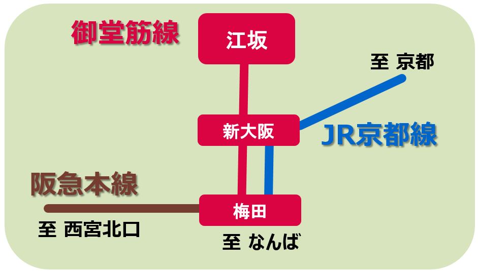 江坂周辺路線図