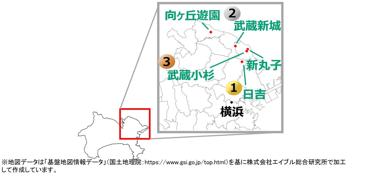 2025年 神奈川県 社会人のひとり暮らし駅ランキング 1位日吉・2位武蔵新城・3位武蔵小杉